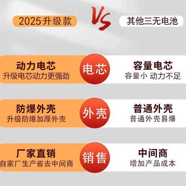 平衡车电池36v通用42V锂电领奥阿尔郎系梦左拉电动平行车专用电瓶