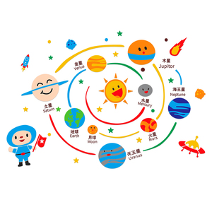 宇宙星空卡通幼儿园主题墙面贴纸