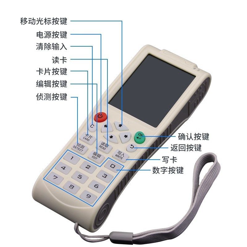 icopy云犀ic/id门禁卡复制器器卡电梯复卡读卡器发卡卡配读写手持