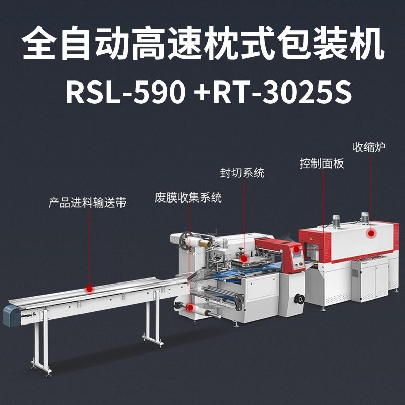 瓶装沐浴露洗发水护发素生活日用品热收缩包装机全自动热塑封膜机