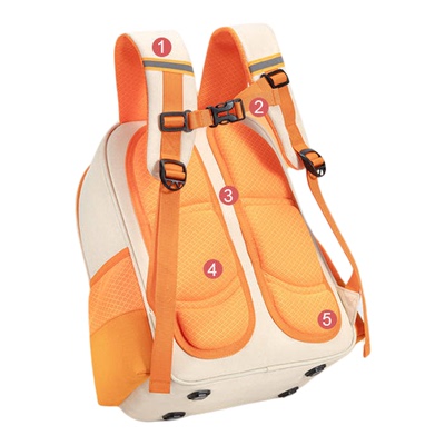 英国RileyTommy小学生减负双肩包