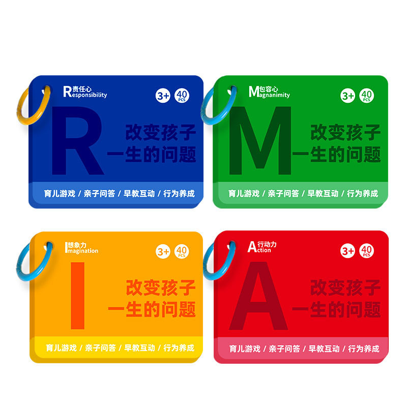 亲子沟通【情绪认知思维训练】