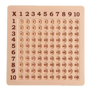 乘法九九口诀表二年级教具99桌游盘大启蒙小学生数学练习背诵神器