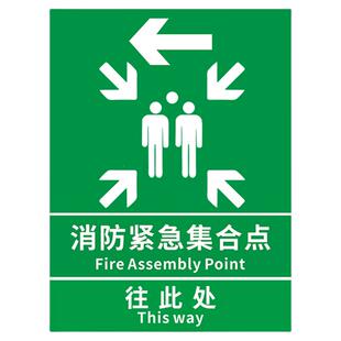 应急避难场所间指示牌紧急疏散集合点标识避险安全逃生标志提示墙贴纸消防标示标牌警急撤离警告标贴线路定制