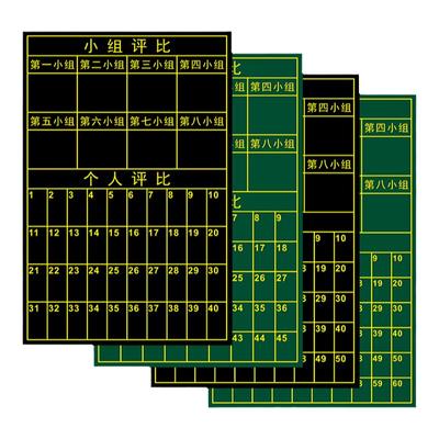 磁性贴学号黑板贴小组积分表