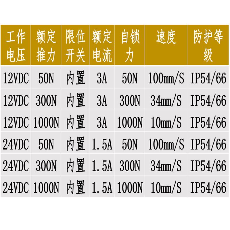 笔式电动推杆伸缩杆直流小型线性推杆直流电机传动器工业推杆