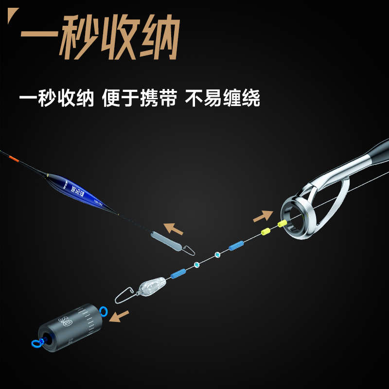 喜钓臣 可拆卸路滑线组套装成品远投矶钓钓组路亚专用鱼线主线组