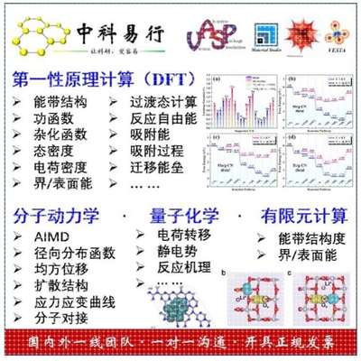 第一性原理代算VASP分子动力学MS计算量子化学有限元密度泛函DFT