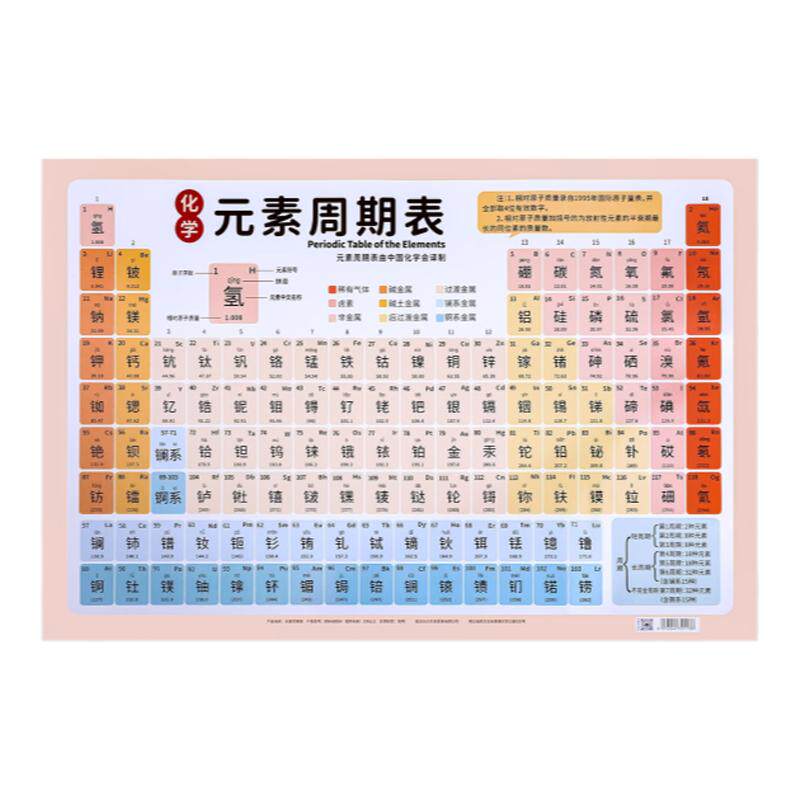 元素周期表挂图加大加厚防水防污