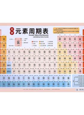 元素周期表挂图加大加厚防水防污
