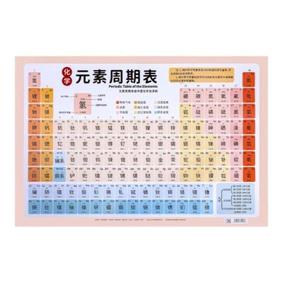 元素周期表挂图加大加厚防水防污