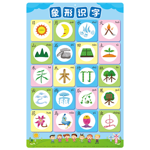 象形识字卡挂图学前儿童汉字宝宝早教幼儿看图认字1岁2岁3岁启蒙