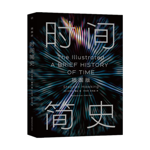 星体观测