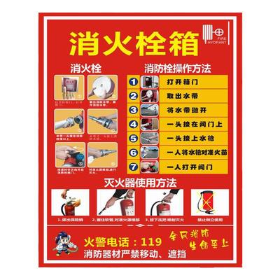 消火栓箱使用说明防水背胶贴纸