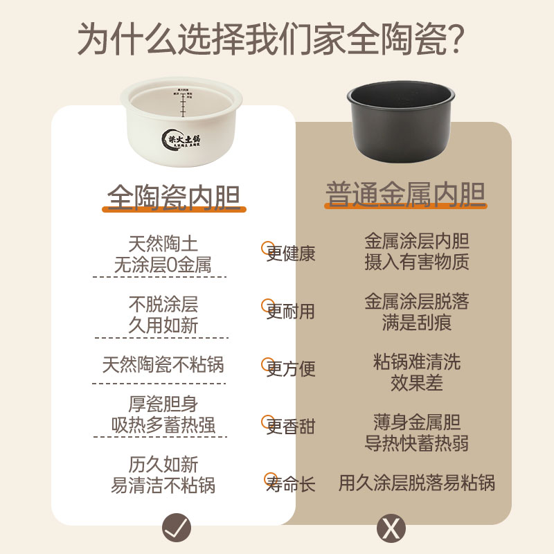 三角牌全陶瓷内胆家用微压电饭煲无涂层迷你智能防溢2L电饭锅煮饭