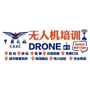 无人机发展示史文化墙面贴画科技主题教室装饰培训机构背景布置