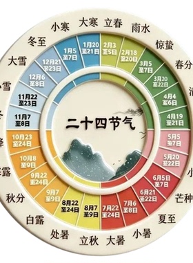 二十四节气磁吸冰箱贴摆件