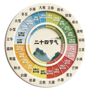 【二十四节气】知识小科普好寓意亚克力冰箱贴磁吸送朋友礼物收藏