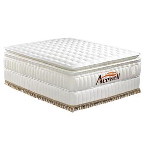 进口乳胶床垫弹簧席梦思1.8米尺寸酒店专用家用五星级双人床软垫