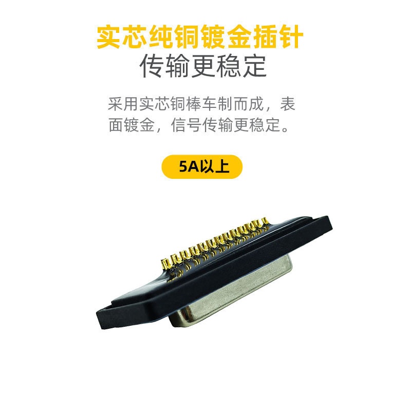 ip67d-sub连接器db25公头母头对接插座焊线式15针接头DB9工控专用