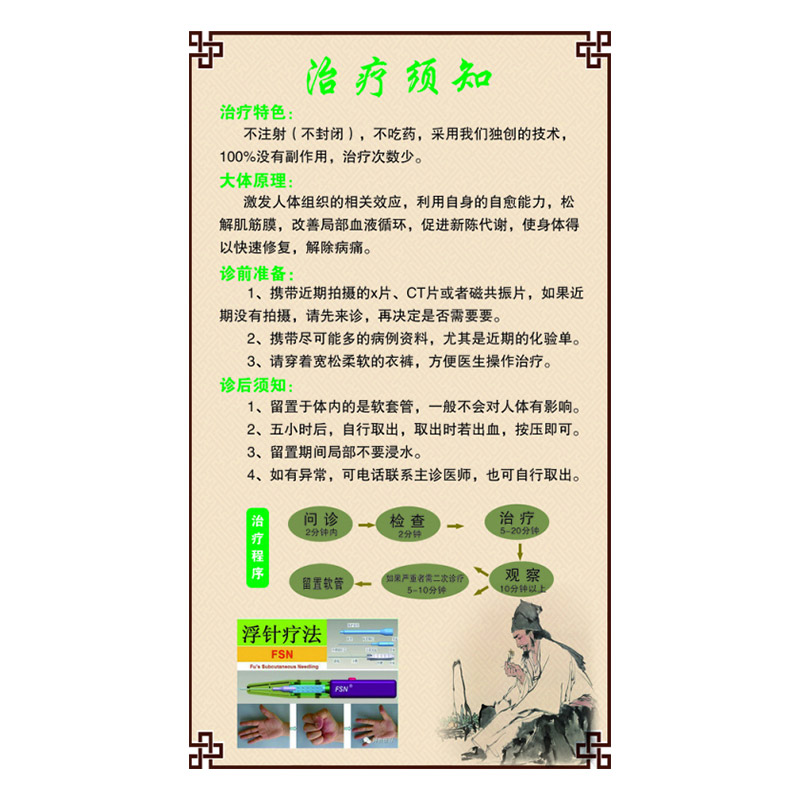 定制医学挂图浮针疗法流程挂图人写真/海报印制