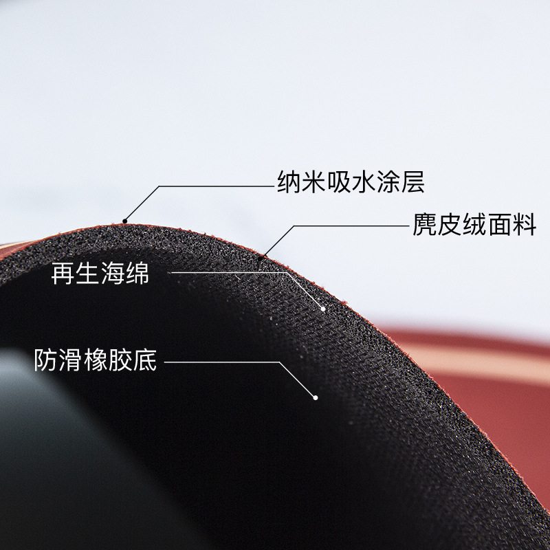 结婚地垫喜字喜庆入户门家用卫生间吸水防滑脚垫红色婚房进门地毯