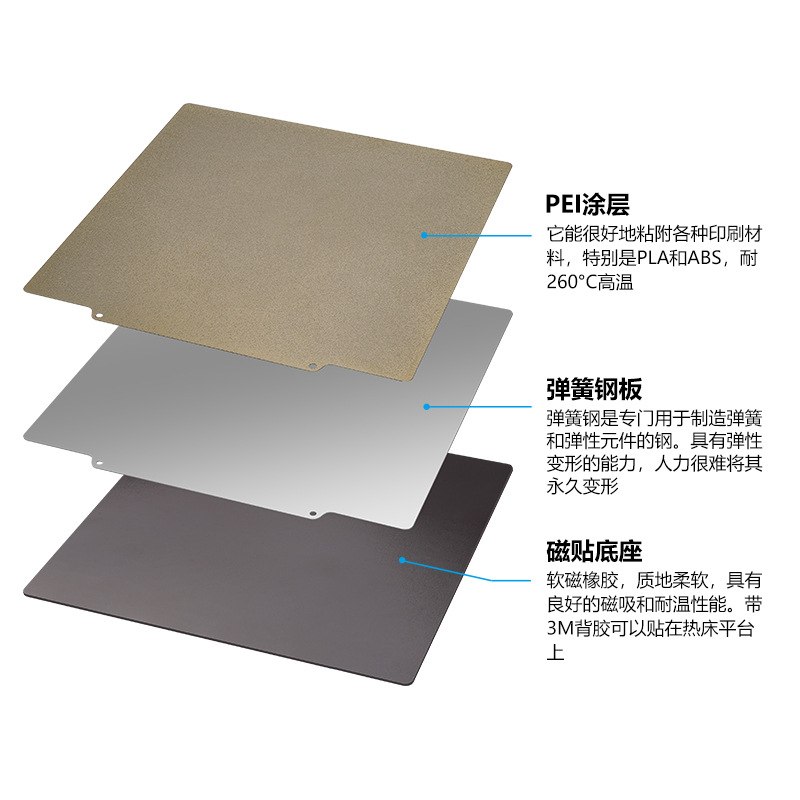 PEI粉末喷涂弹簧钢板耐高温打印机翘专用边床纹美3D贴纸磨砂热防