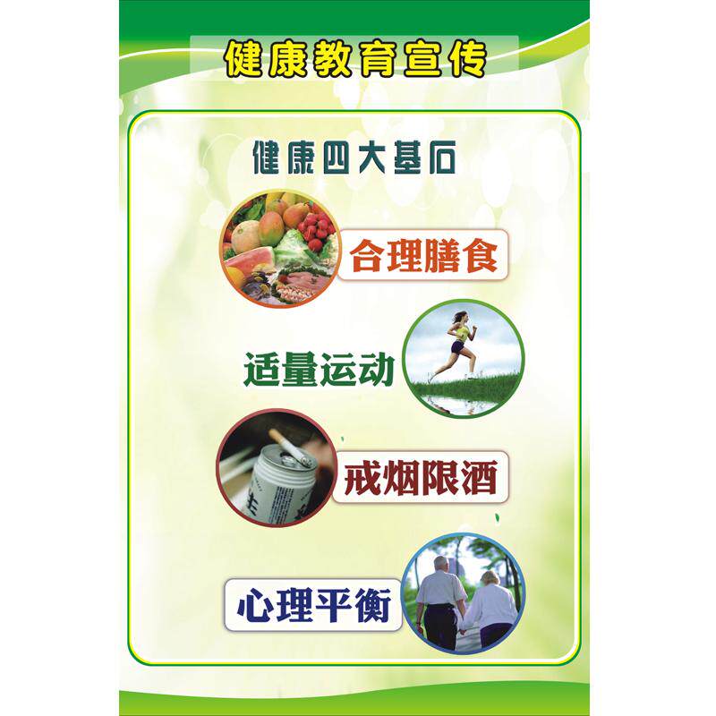 糖尿病食谱挂图健康知识海报