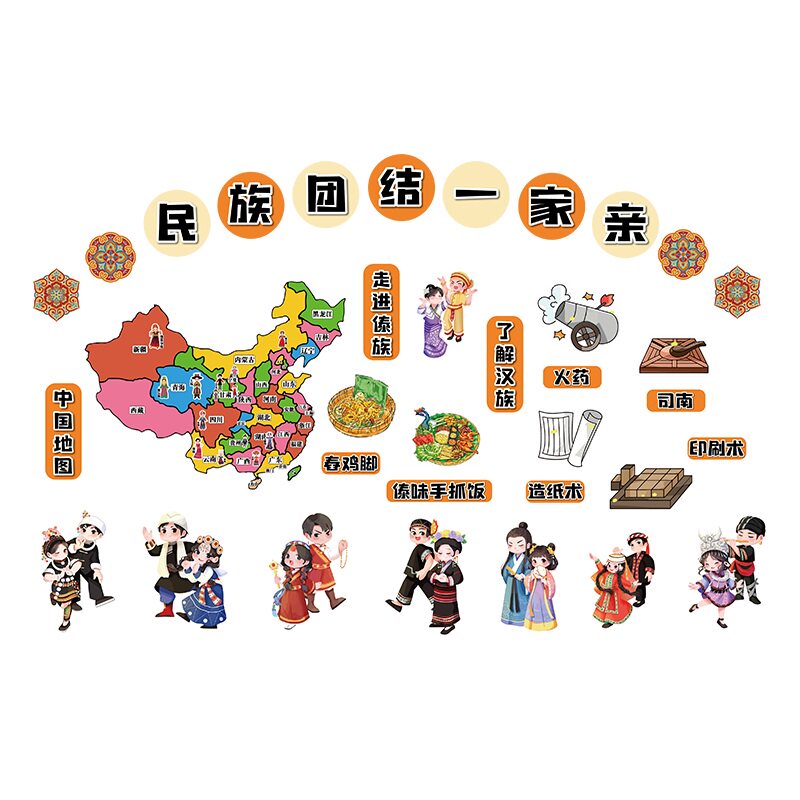 幼儿园56五十六个民族团结文化墙