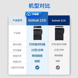 新品 柯尼卡美能达B225IA3黑白复印扫描复印机打印复合机多功能