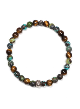 pohier原矿天然绿松石纯银手链