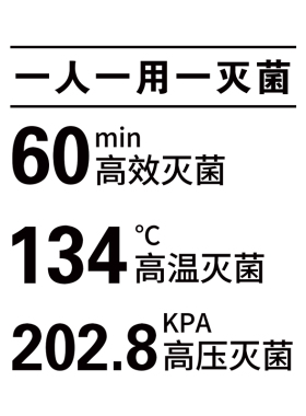 牙科诊所装饰玻璃门贴画