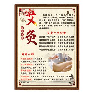 艾灸广告图美容院装饰画中医养生挂图养生馆形象墙挂画KT板海报