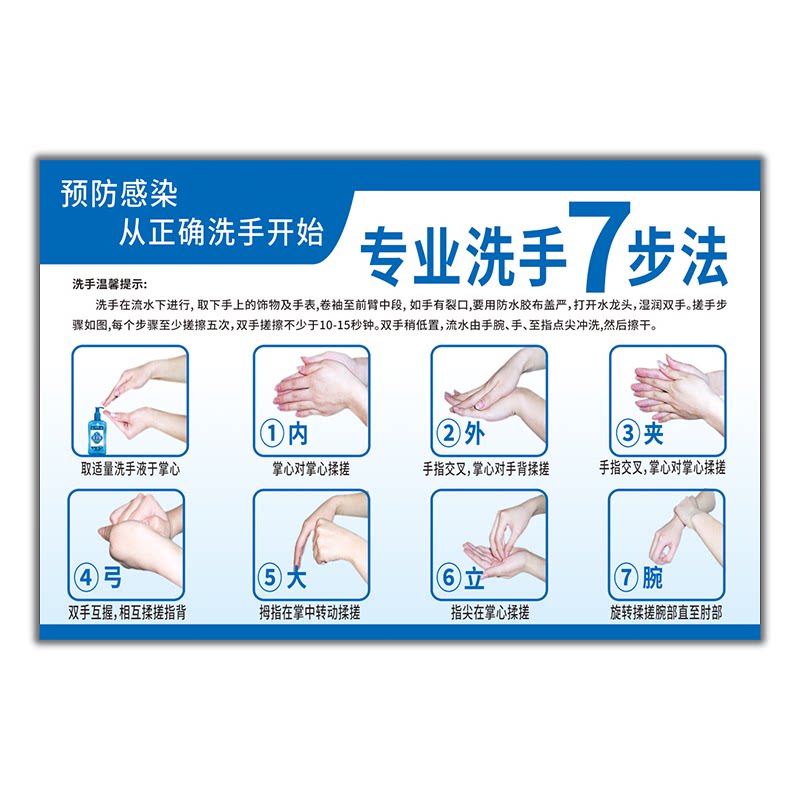 七步洗手法标准步骤上墙贴