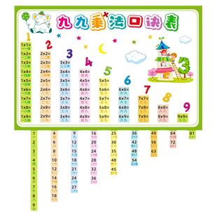 教学大号磁吸99九九乘法除法口诀表墙贴小学生二年级数学教师教具