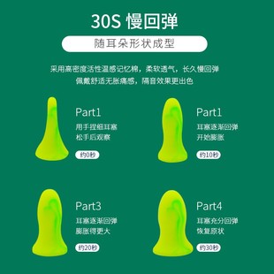 德国moldex耳塞防噪音睡眠睡觉静音超级隔音宿舍防呼噜神器降噪女