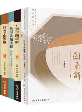 中医基础学科图表解丛书