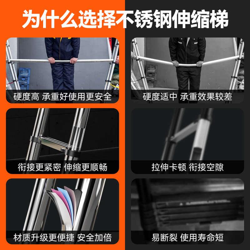 梯子家用折叠梯子伸缩人字梯多功能梯子工程梯室内装修伸缩楼梯