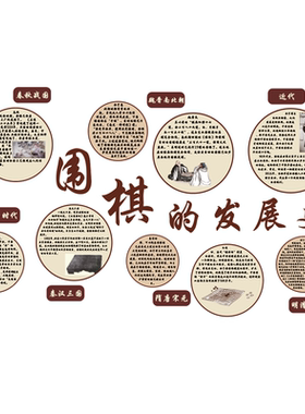 围棋教室布置装饰发展史艺社培训机构背景墙面贴壁挂画文化环创贴