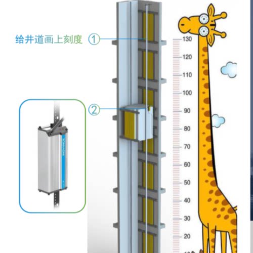 议价全新光栅尺读头ELA30N-101AN30Y3
