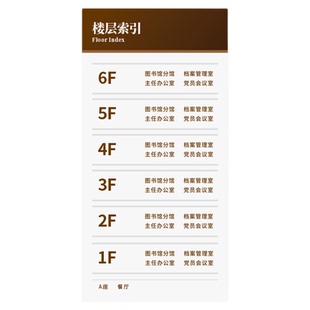 写字楼楼层索引牌电梯公司可更换亚克力企业办公室指示牌抽拉式高档小区酒店宾馆导向牌商超医院引路牌定制