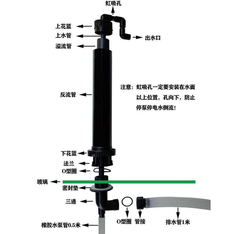 鱼缸55孔径三通溢流管件黑色三重溢流管套装无底砂配件上下水管件