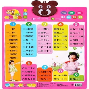 乘法口诀表挂图九九乘法表有声点读小学生墙贴早教学数学一二年级