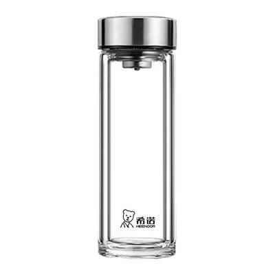 希诺2025新款双层防烫抗菌玻璃杯