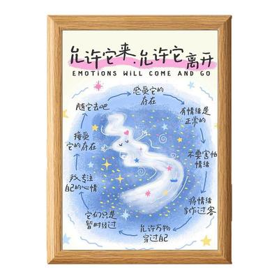 允许万物穿过允许它来允许它离开高能量正向磁场好运连连治愈相框