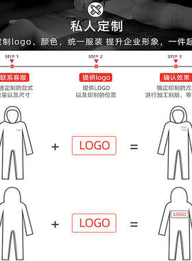 无尘服连体一体全身防尘服男女蓝色橙色绿色工业粉尘防静电工作服