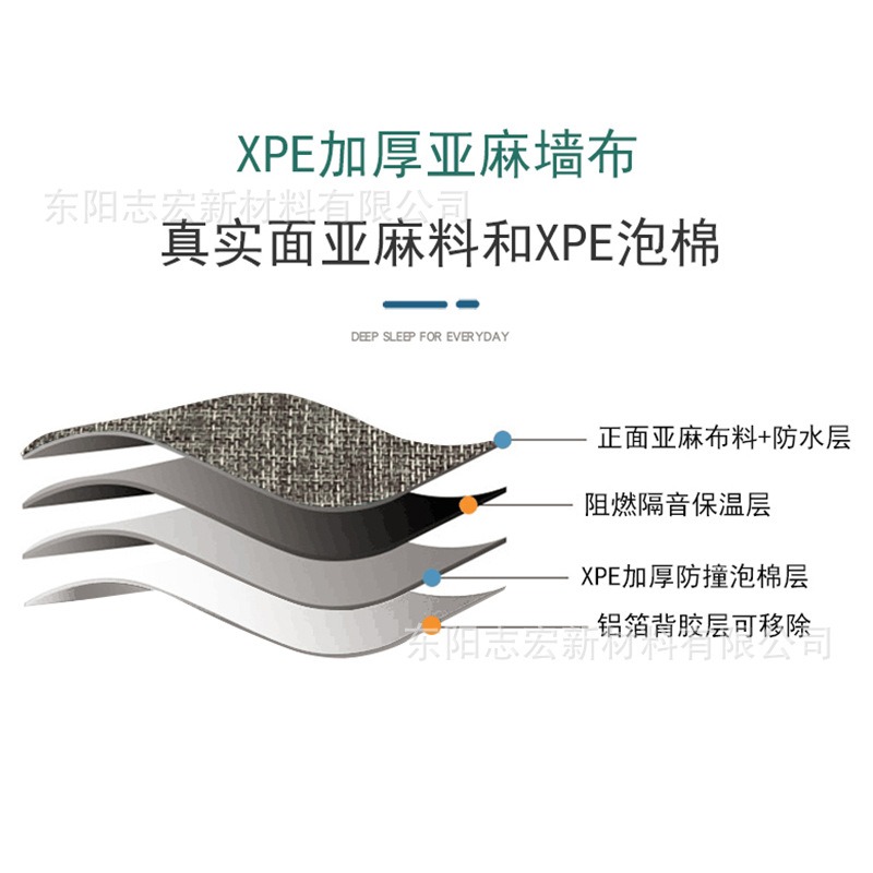 亚麻自粘墙布软包3d卧室硬墙装饰立体电视背景客厅包墙壁造型纸贴