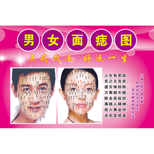 男女脸部点痣祛痣祛斑海报面痣取痣去痣挂图除痣美容院装饰画广告