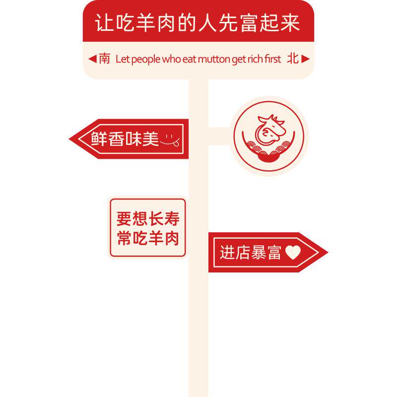 羊肉馆饭店雪弗板防水墙贴