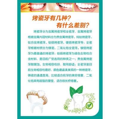 牙科口腔诊所海报宣传广告挂图